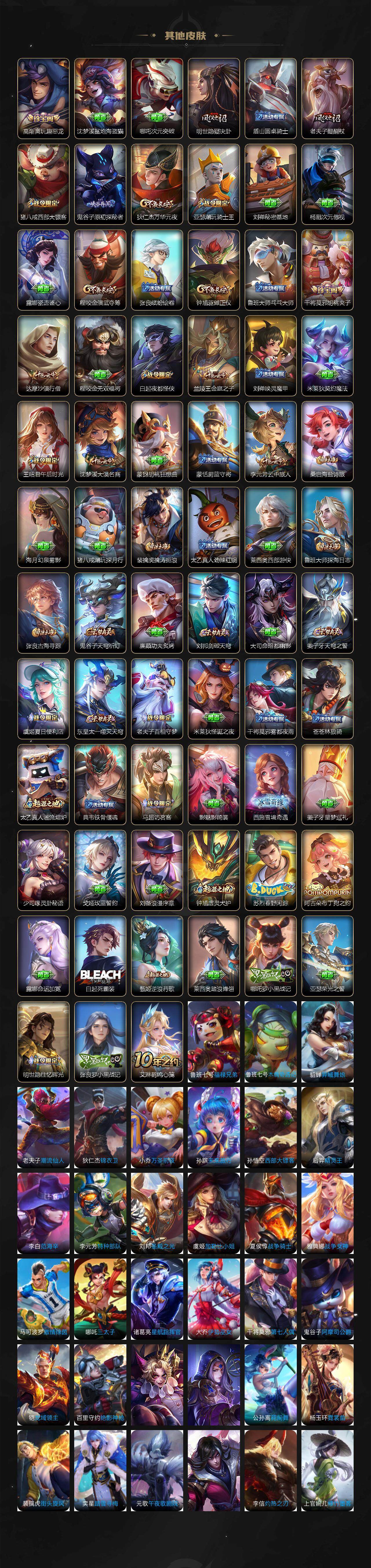 WZCMW3381058王者荣耀账号详情图4