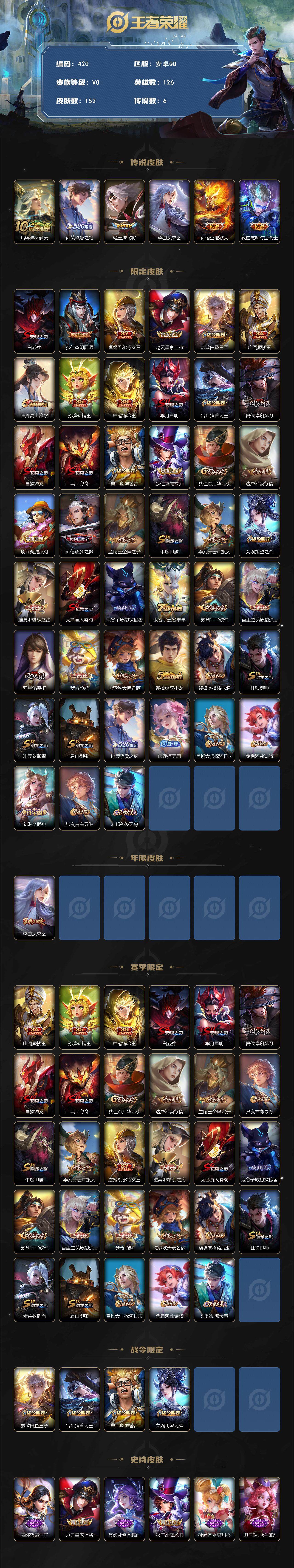 WZCMW3381061王者荣耀账号详情图2