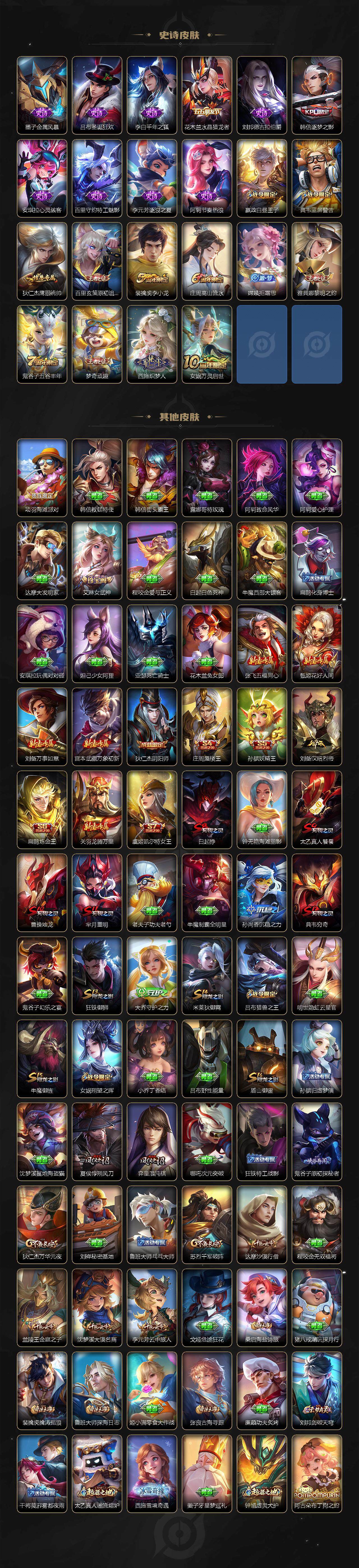 WZCMW3381061王者荣耀账号详情图3