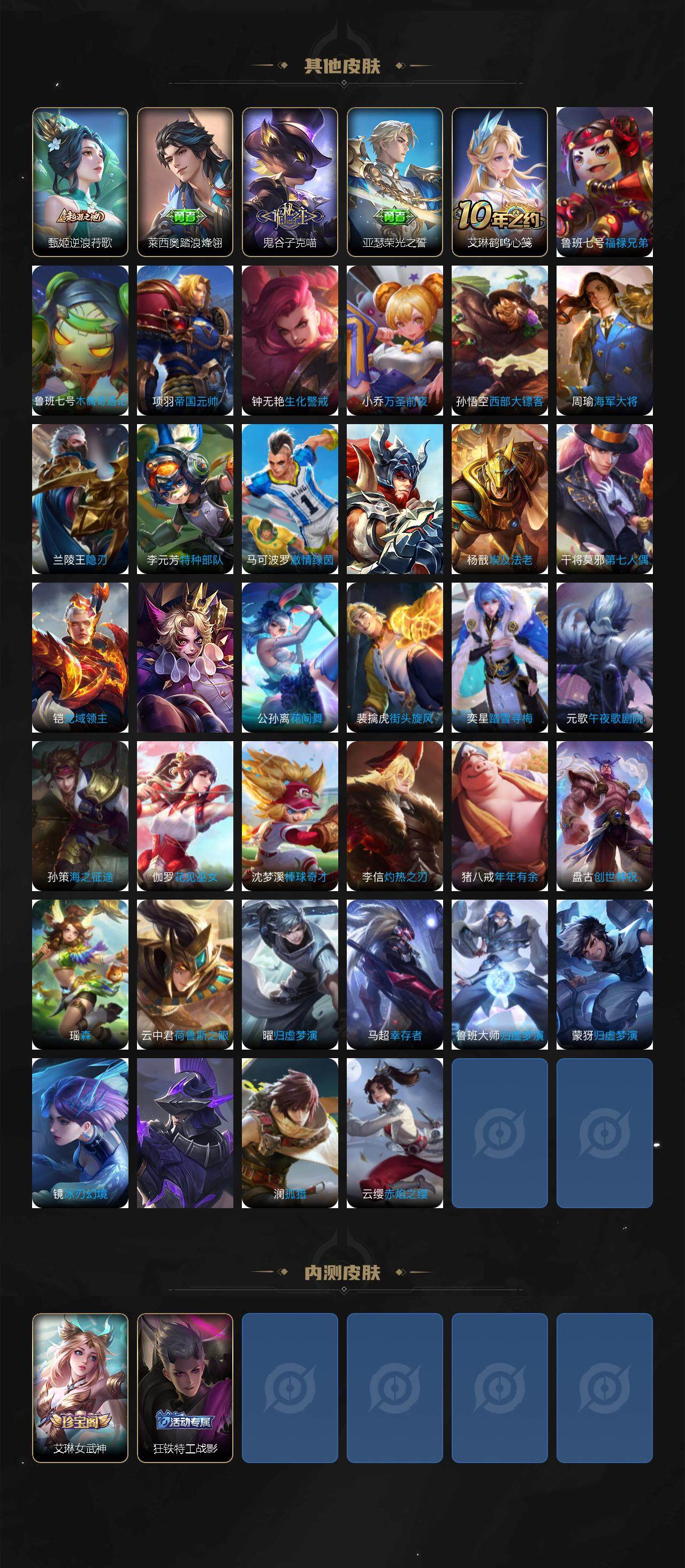 WZCMW3381061王者荣耀账号详情图4