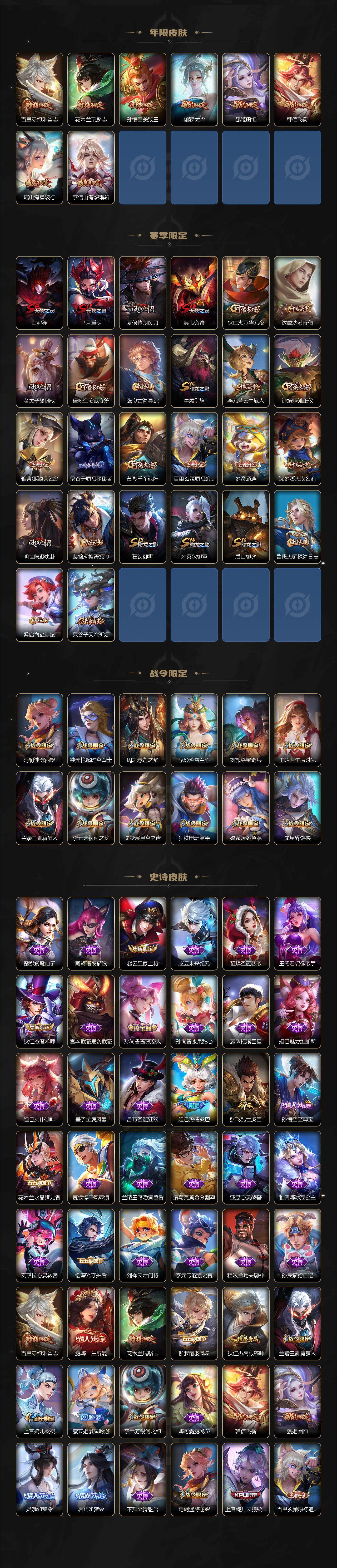 WZQM3381731王者荣耀账号详情图4