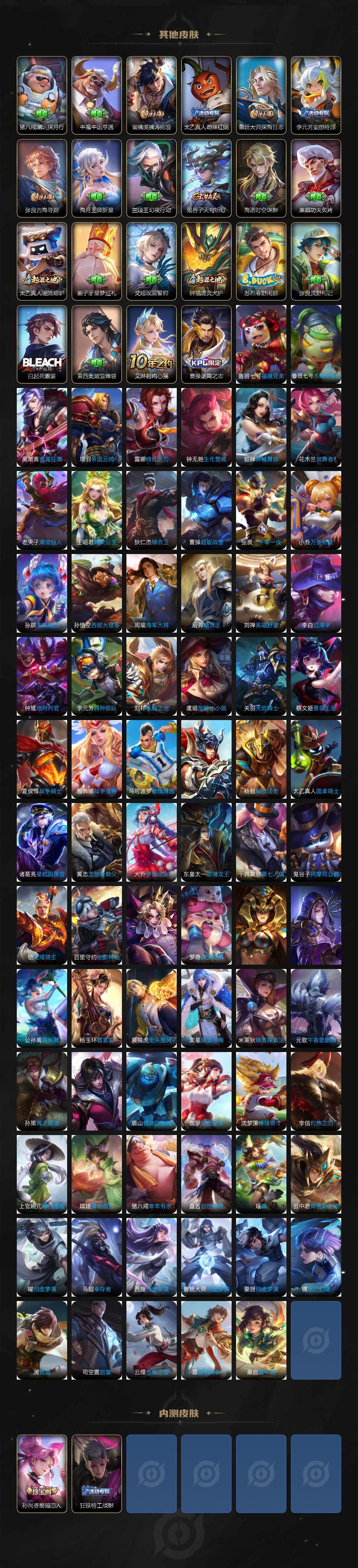 WZQM3381731王者荣耀账号详情图6