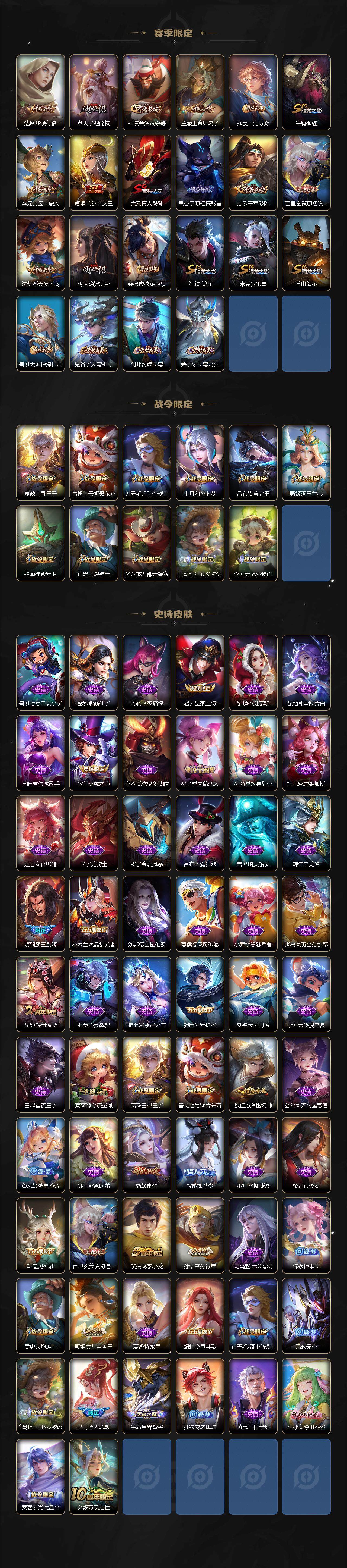 WZCMW3381066王者荣耀账号详情图3