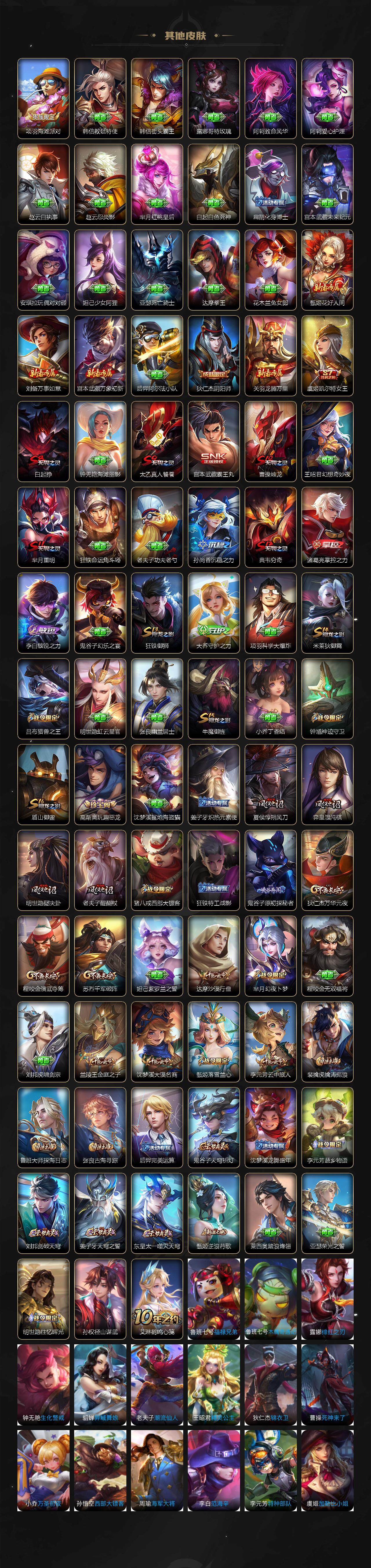 WZCMW3381066王者荣耀账号详情图4