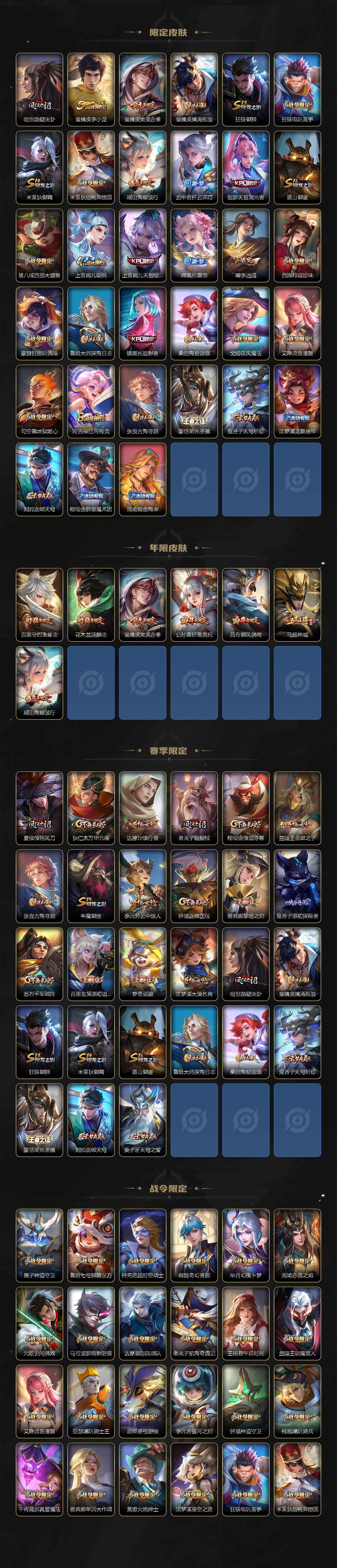 WZEY3381649王者荣耀账号详情图3