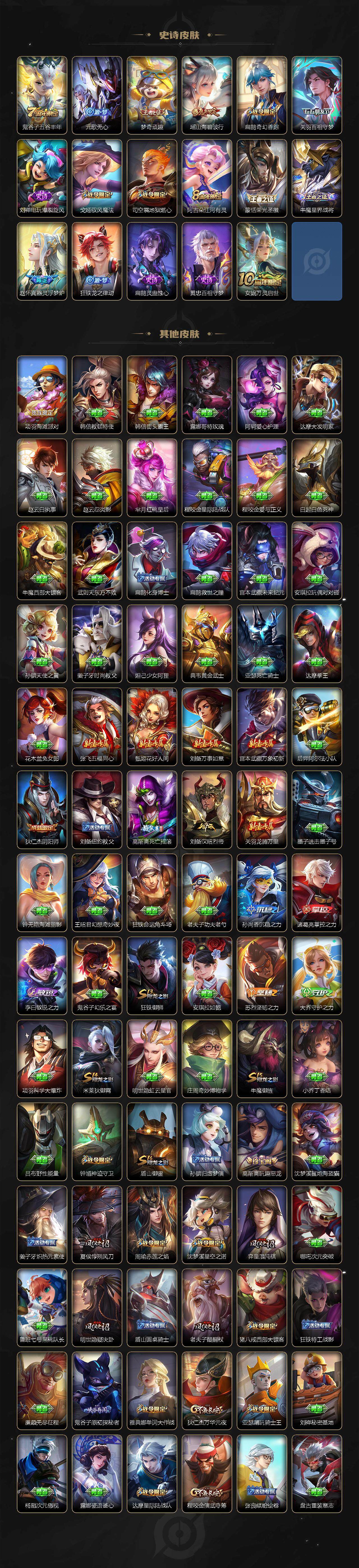 WZEY3381649王者荣耀账号详情图5