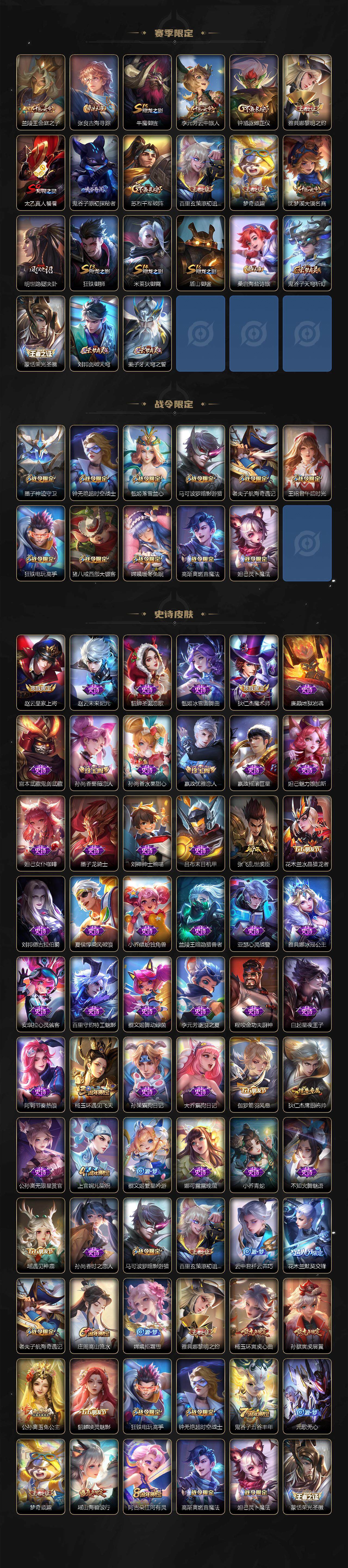 WZ0349503王者荣耀账号详情图3