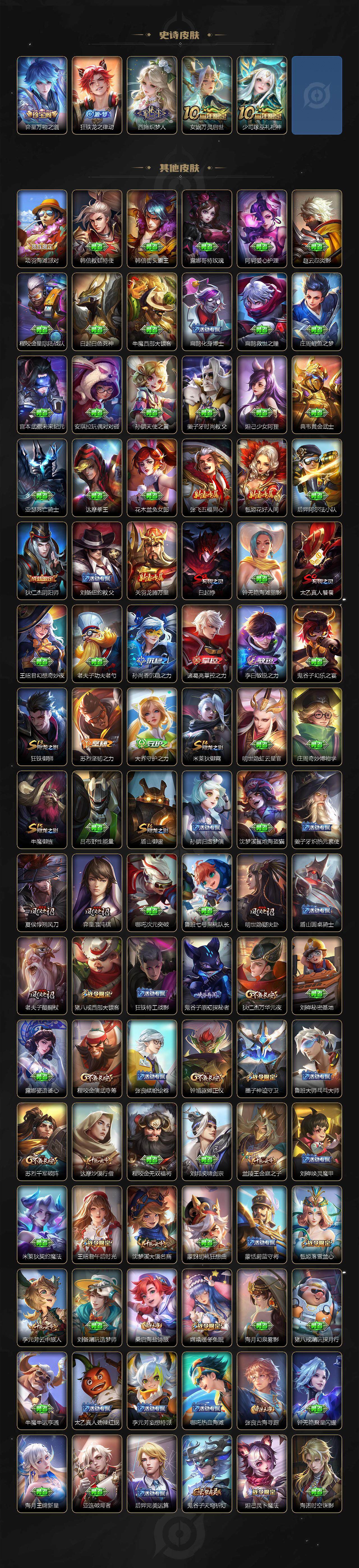 WZ0349503王者荣耀账号详情图4