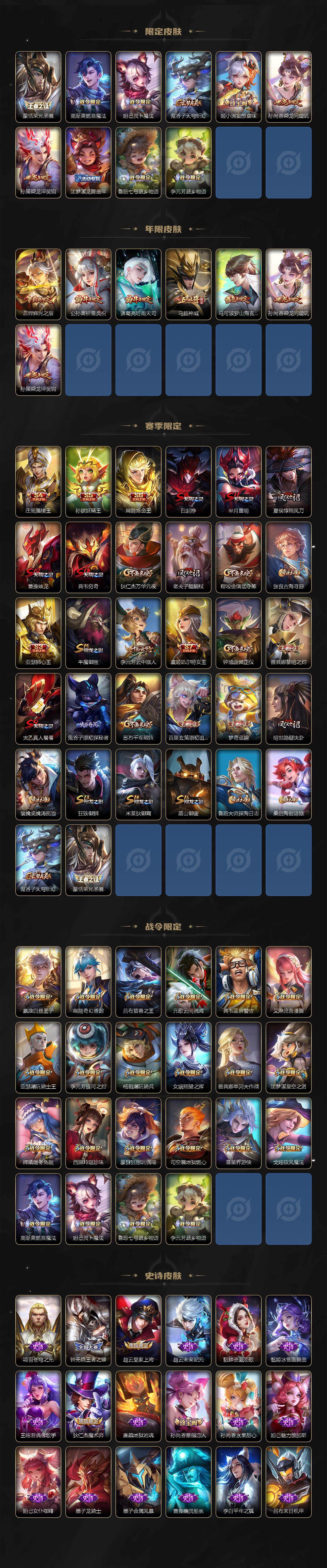 WZLX3384696王者荣耀账号详情图3