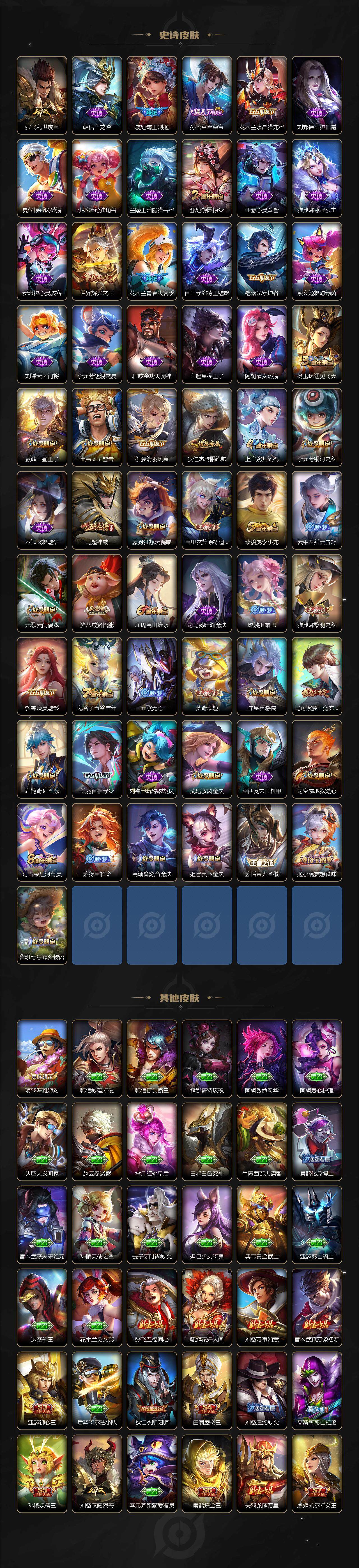 WZLX3384696王者荣耀账号详情图4