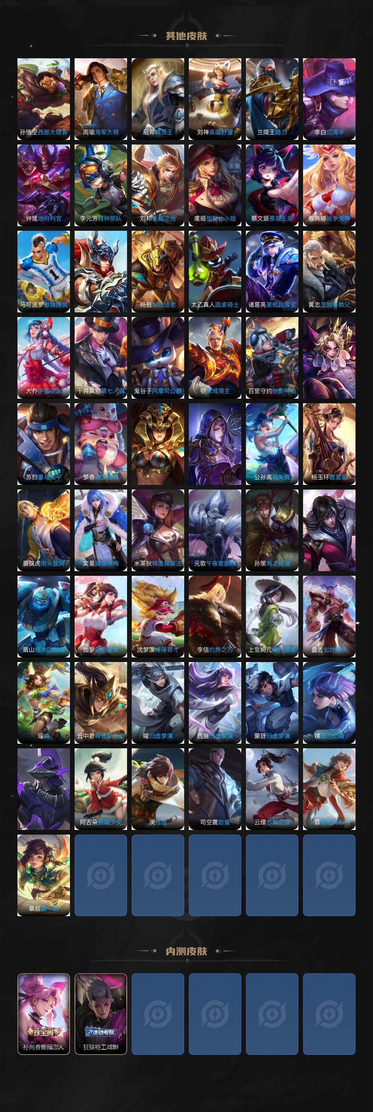 WZLX3384696王者荣耀账号详情图6