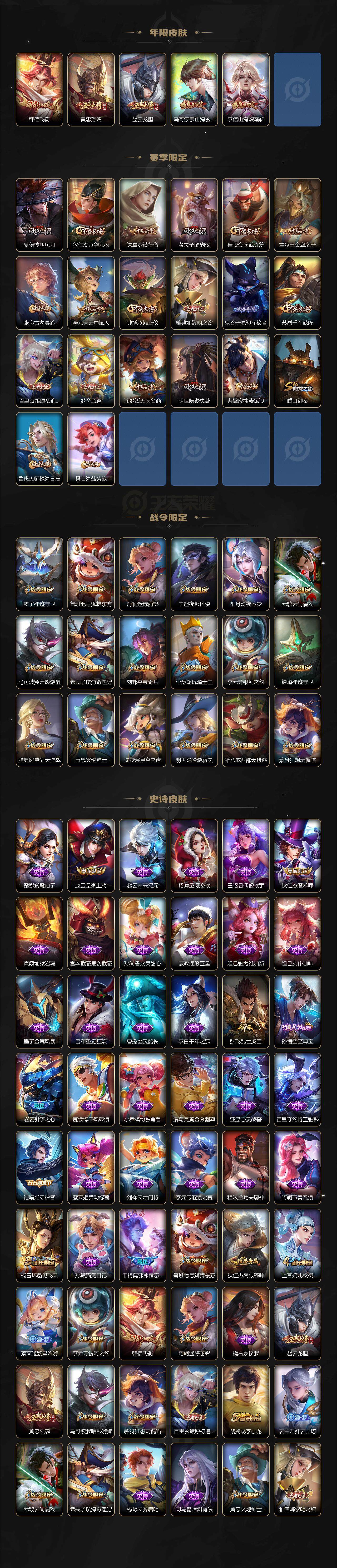 WZJM3383242王者荣耀账号详情图3