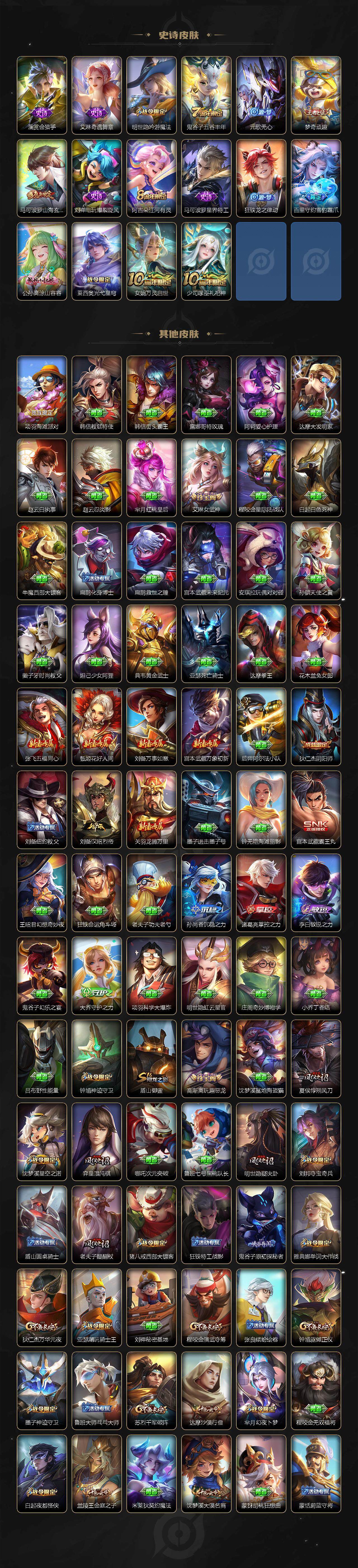 WZJM3383242王者荣耀账号详情图4