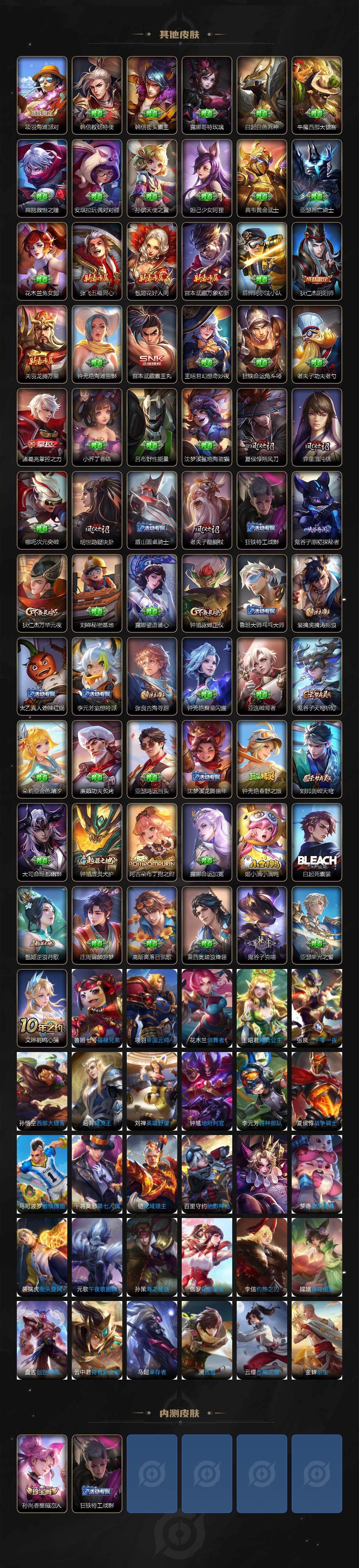 WZQM3382272王者荣耀账号详情图4