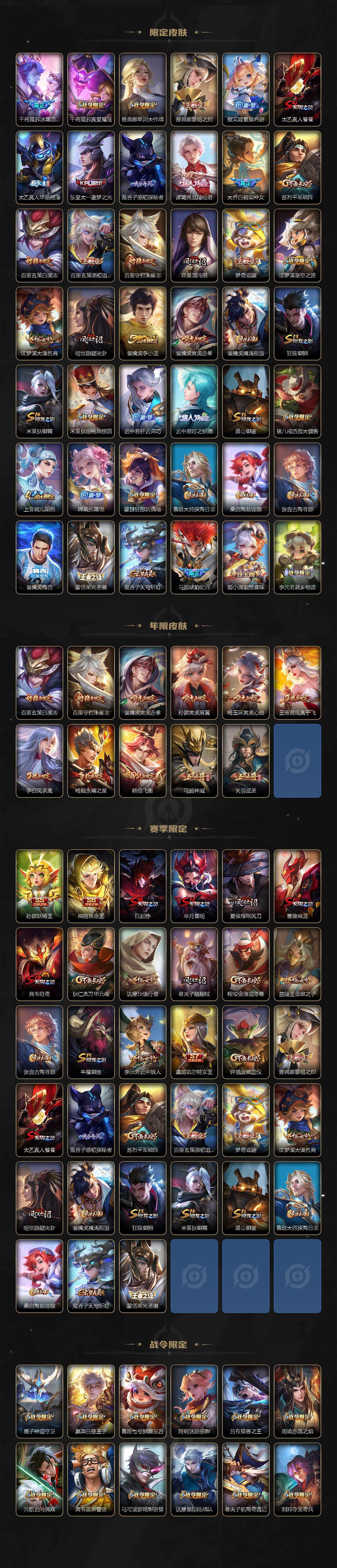 WZXS3448802王者荣耀账号详情图3