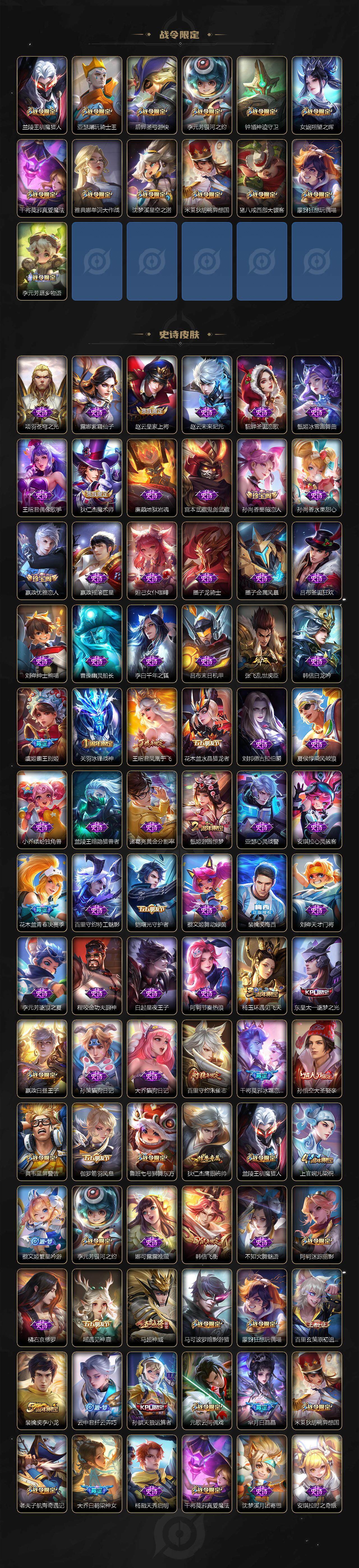 WZXS3448802王者荣耀账号详情图4