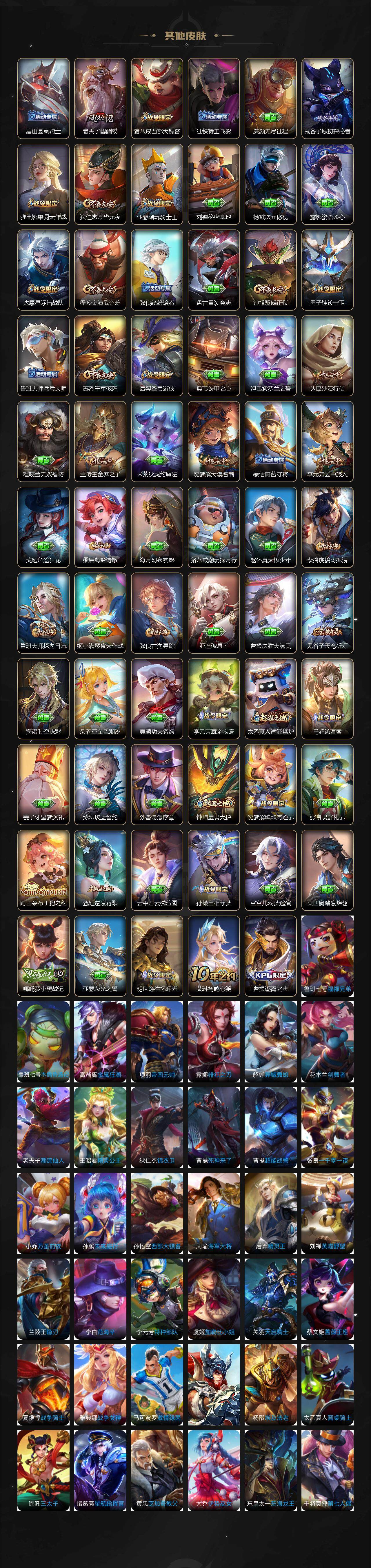 WZXS3448802王者荣耀账号详情图6