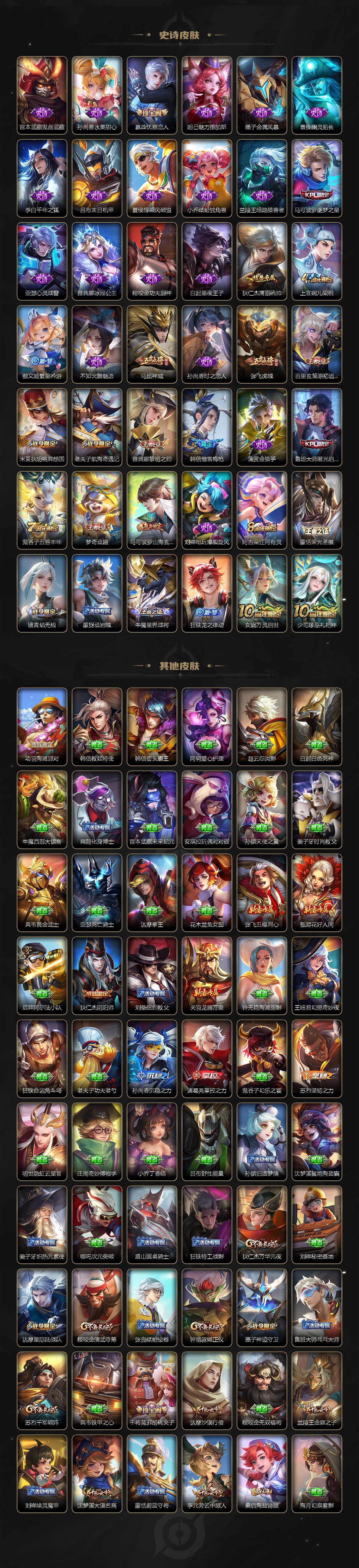 WZXS3381925王者荣耀账号详情图3