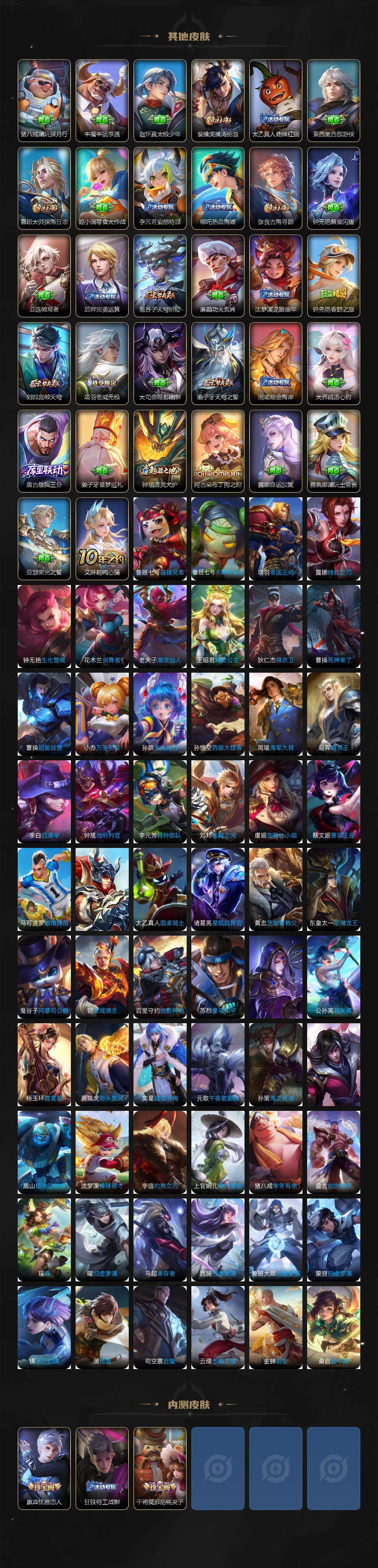 WZXS3381925王者荣耀账号详情图4