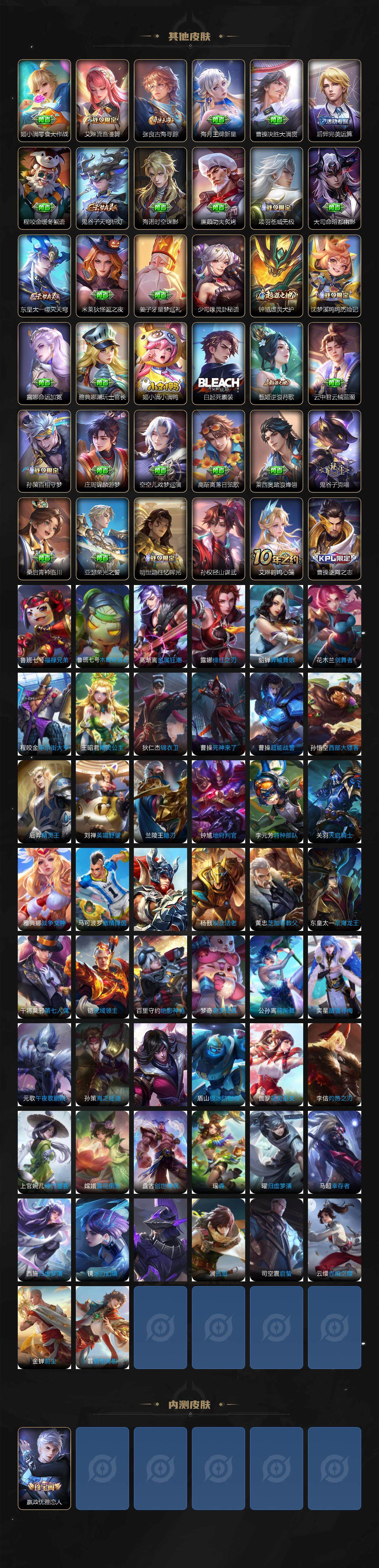 WZ0349512王者荣耀账号详情图6