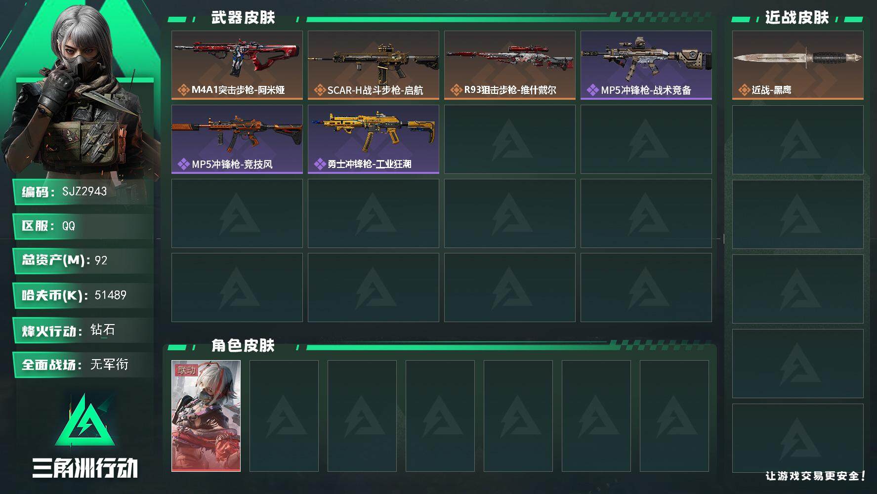 三角洲行动账号QQ【SJZ2943】总资产(M)：92M/哈夫币(K)：51489K/哈夫币(K)：51489K/全面战场等级：1_段位：无段位/烽火地带等级：60_段位：钻石/骇爪-维什戴尔/近战-黑鹰/M4A1突