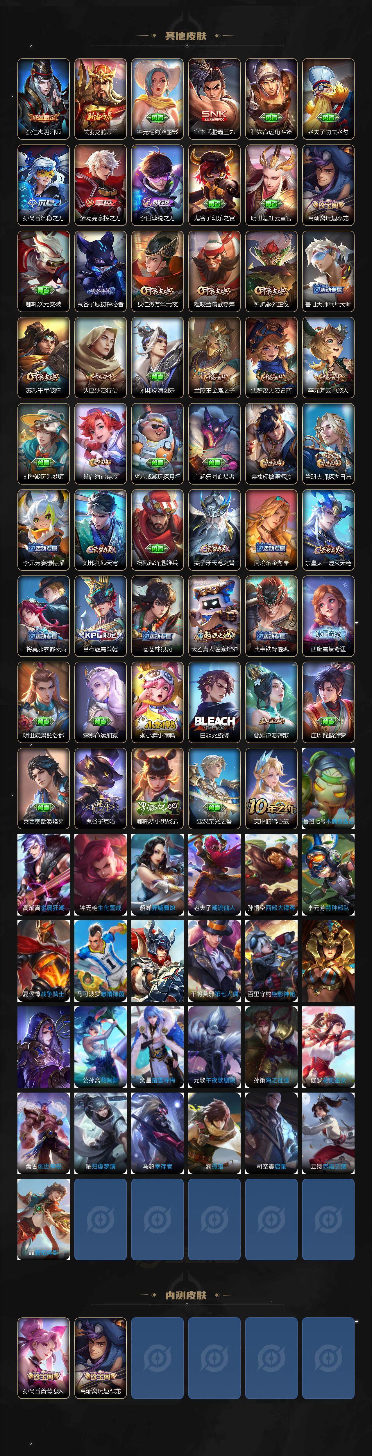 WZCMW3380223王者荣耀账号详情图3