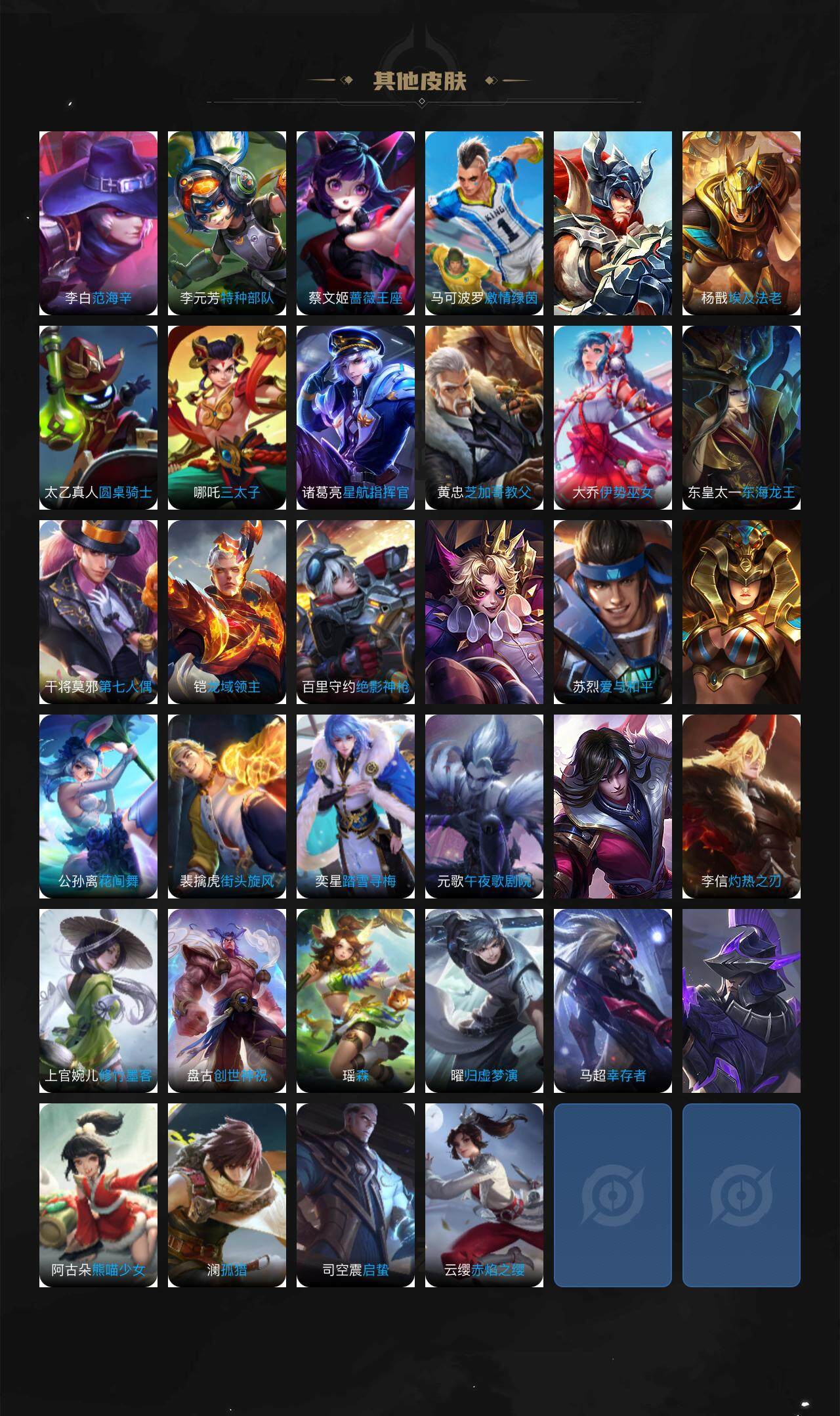 WZCMW3380338王者荣耀账号详情图4