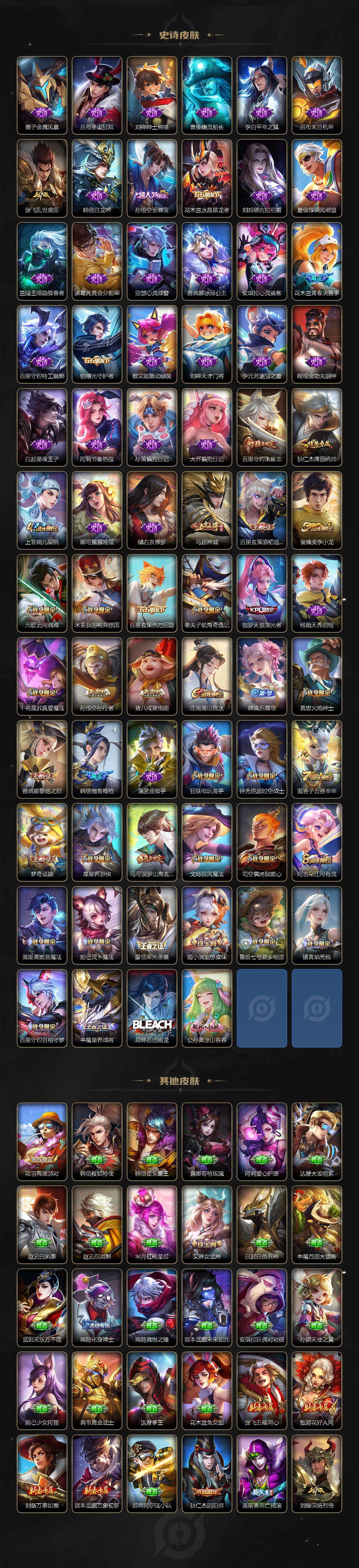 WZLE3381513王者荣耀账号详情图4 WZLE3381513王者荣耀账号详情图4