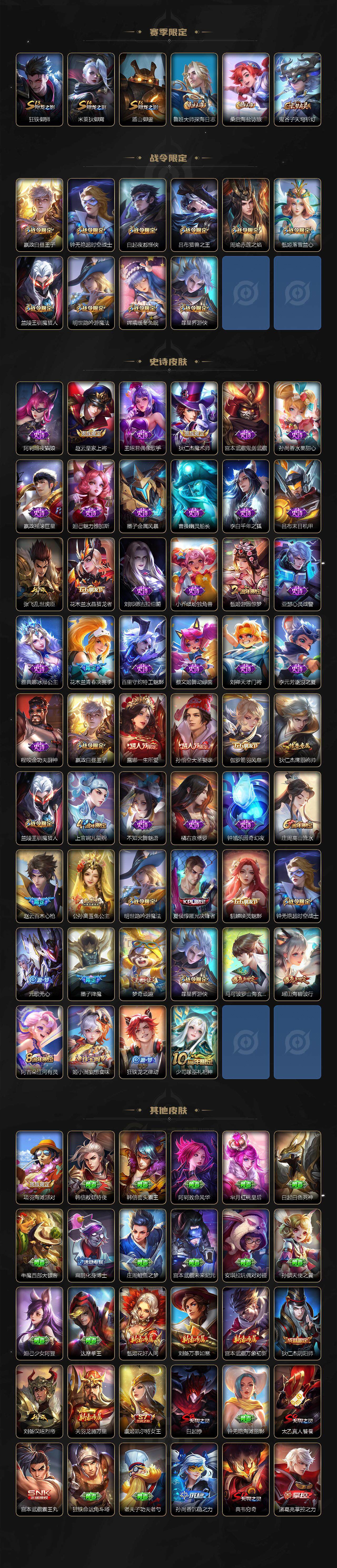 WZCMW3379485王者荣耀账号详情图3