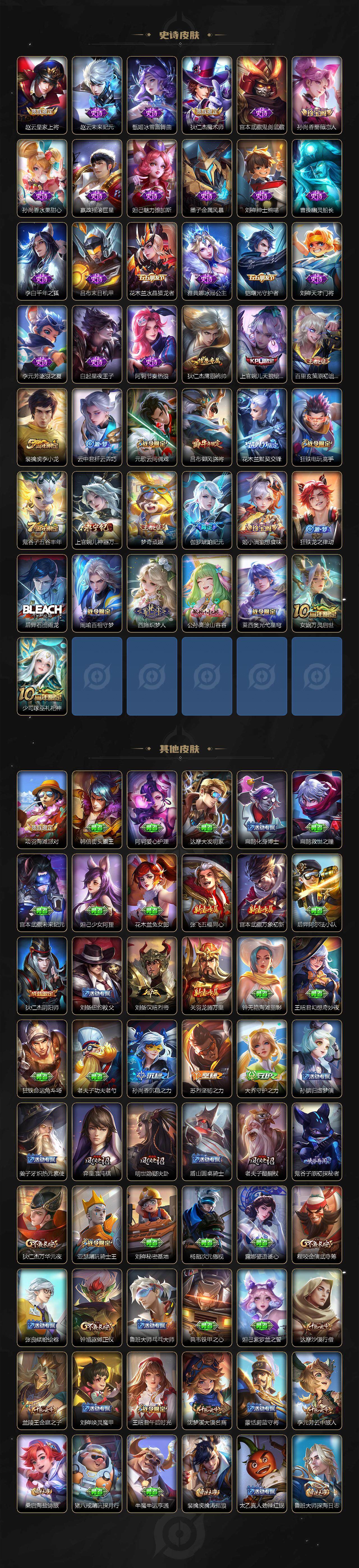 WZCMW3379506王者荣耀账号详情图3