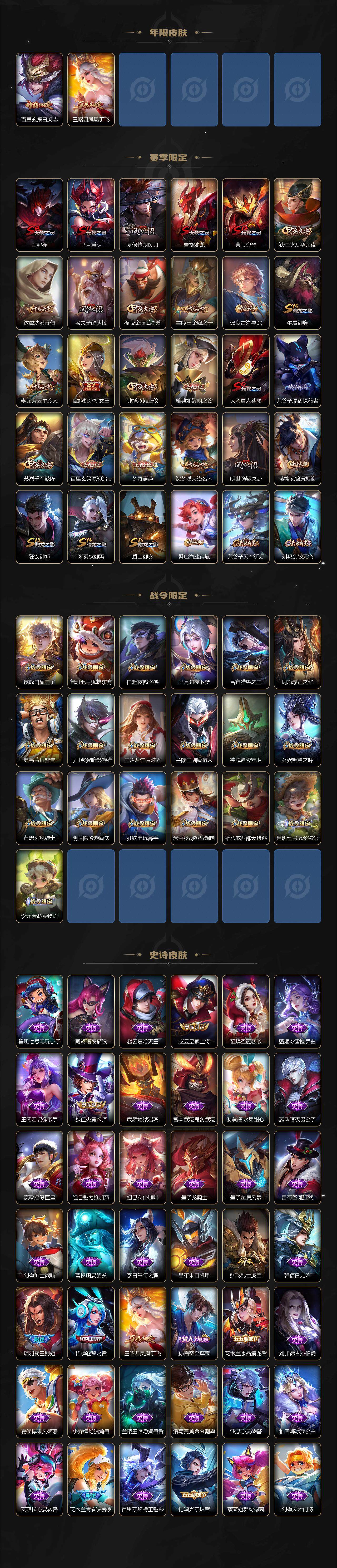 WZCMW3379511王者荣耀账号详情图3