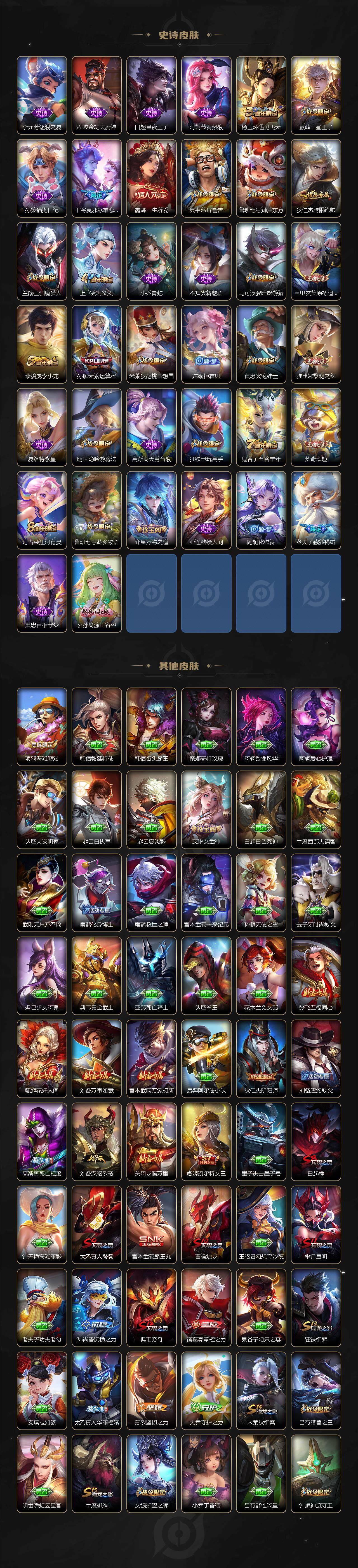 WZCMW3379511王者荣耀账号详情图4