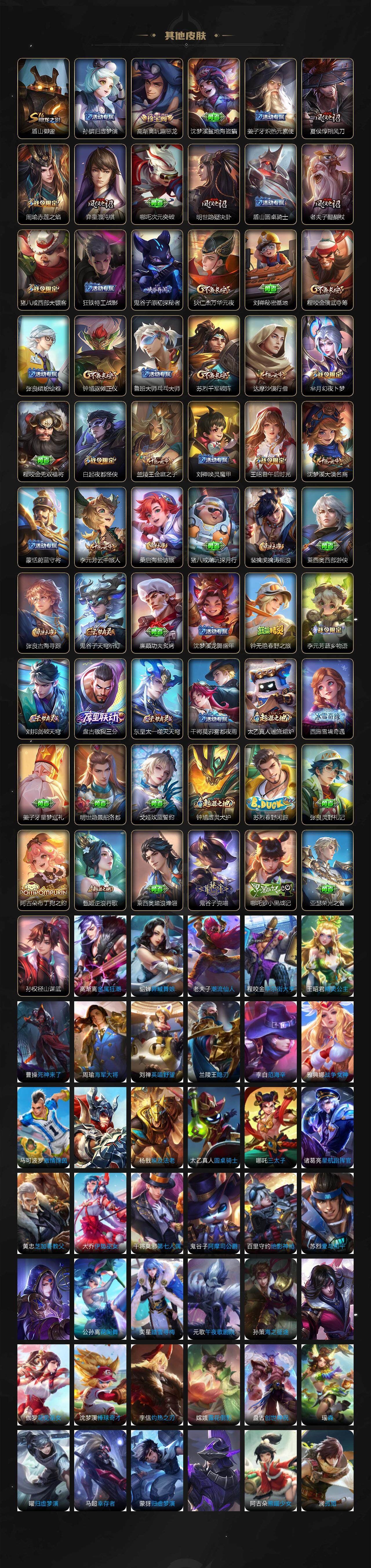 WZCMW3379511王者荣耀账号详情图5