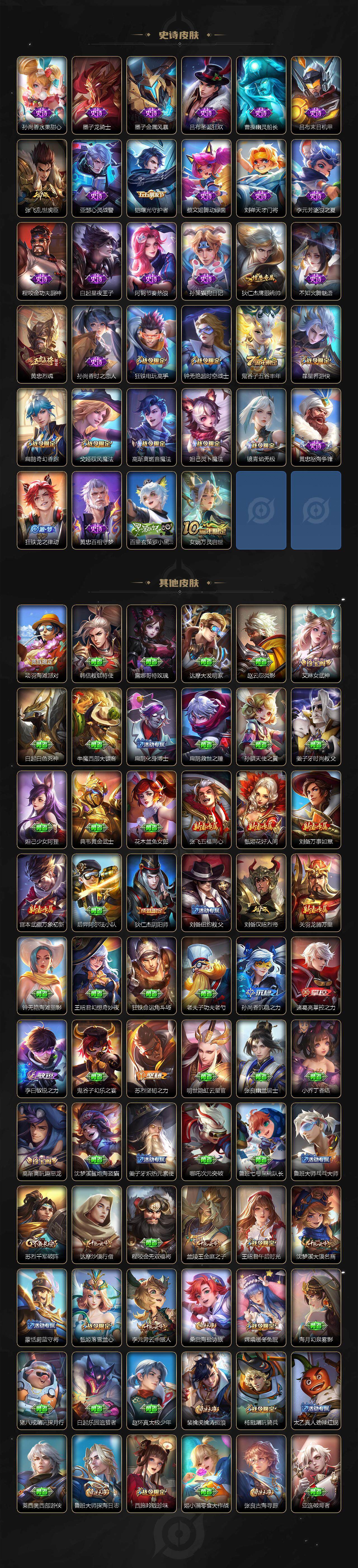 WZEY3380448王者荣耀账号详情图3