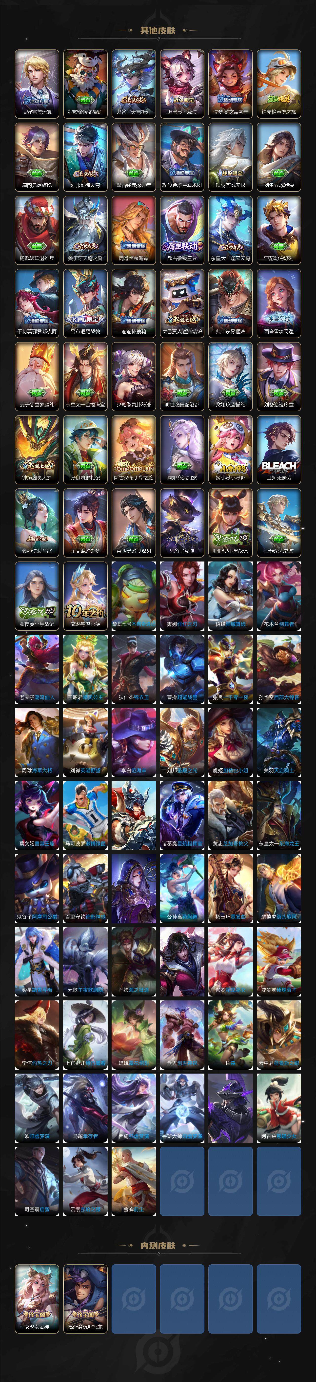 WZEY3380448王者荣耀账号详情图4