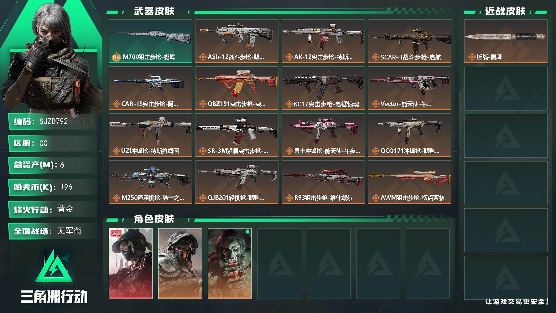 三角洲行动账号QQ【SJZD792】总资产(M)：6M/哈夫币(K)：196K/哈夫币(K)：196K/传说枪皮数：1