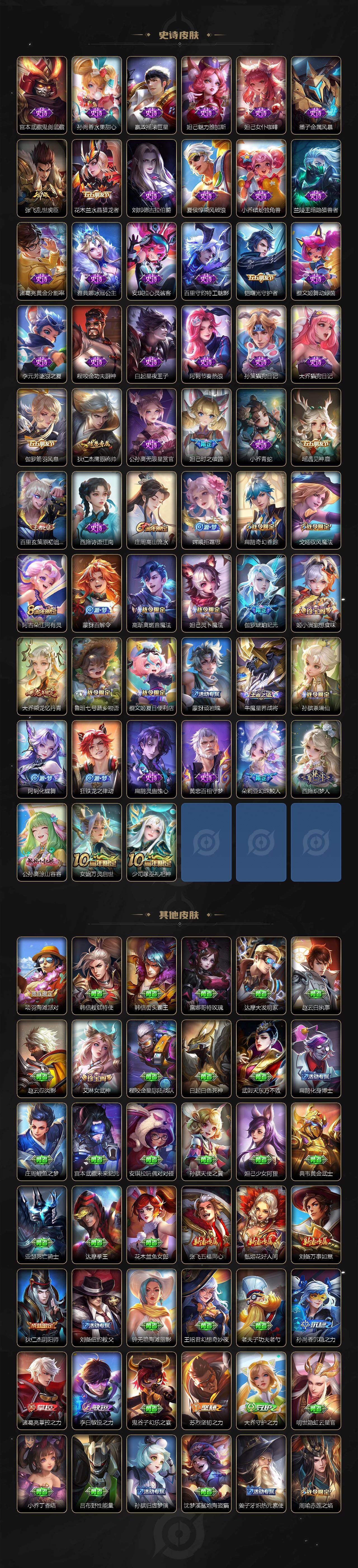 WZEY3380742王者荣耀账号详情图3