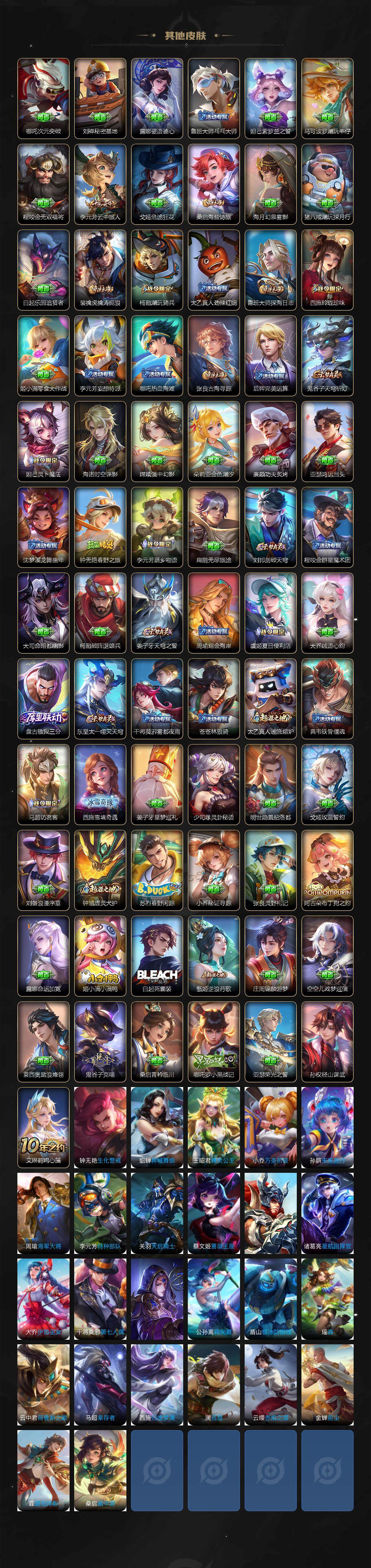 WZEY3380742王者荣耀账号详情图4