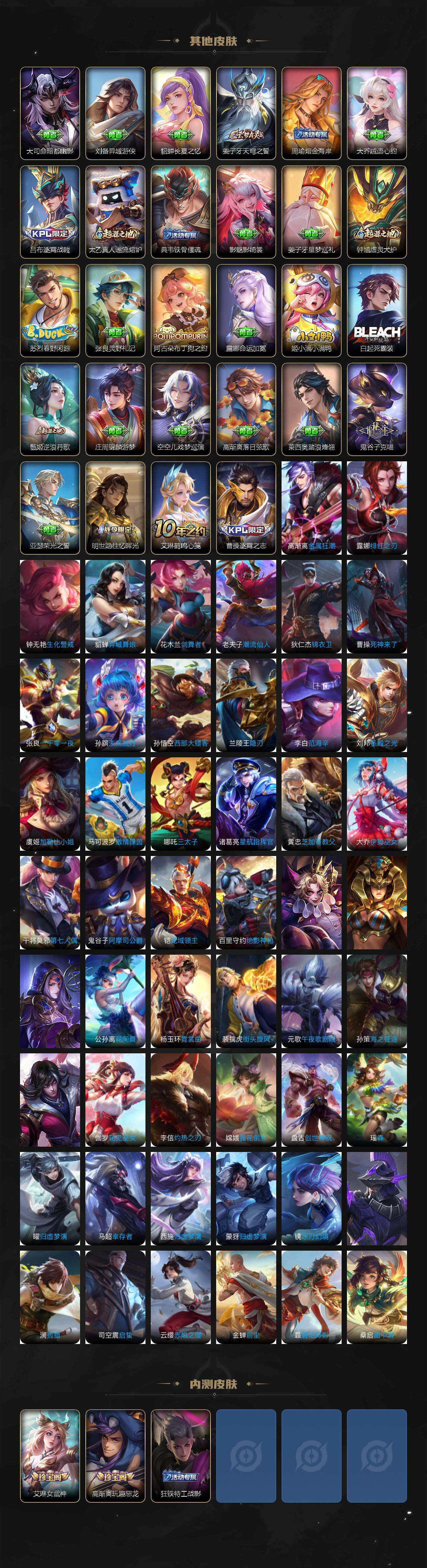 WZLX3384694王者荣耀账号详情图5