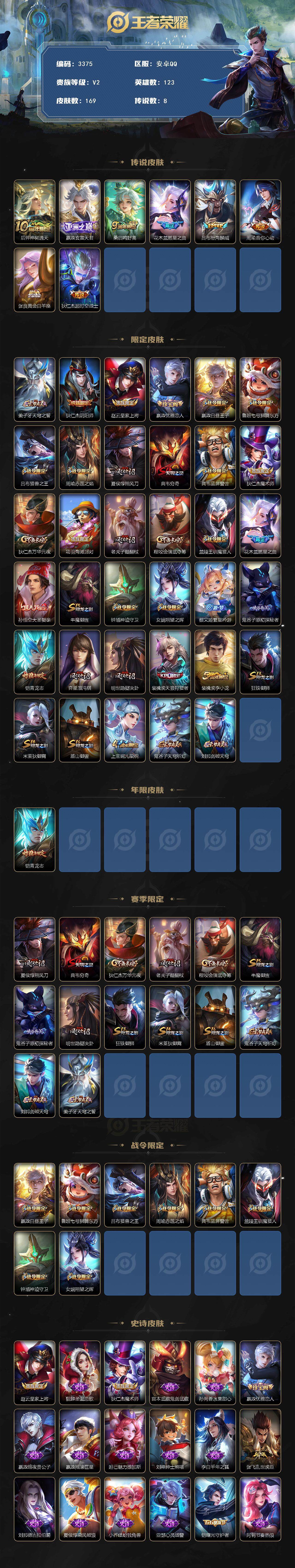 WZJZ3382845王者荣耀账号详情图2