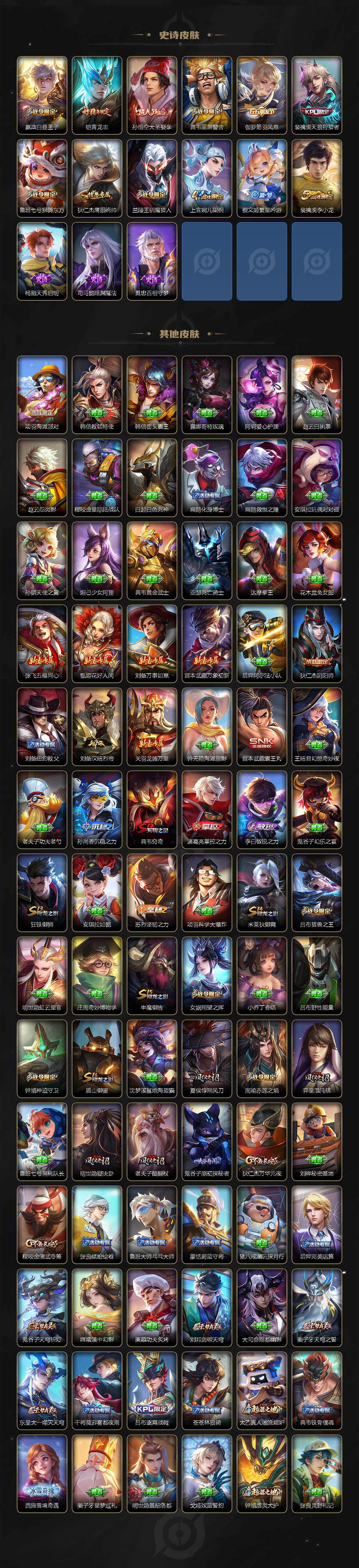 WZJZ3382845王者荣耀账号详情图3