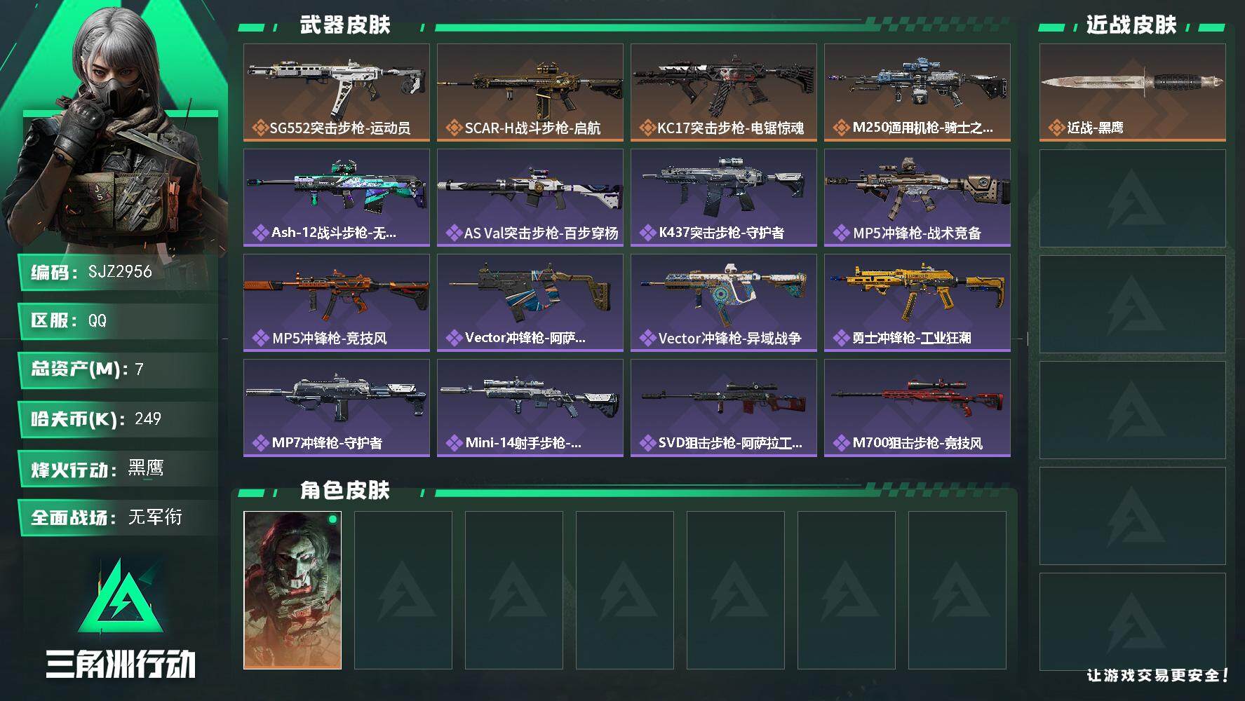 三角洲行动账号QQ【SJZ2956】总资产(M)：7M/哈夫币(K)：249K/哈夫币(K)：249K/全面战场等级：1_段位：无段位/烽火地带等级：60_段位：黑鹰/红狼-电锯惊魂/近战-黑鹰/SG552突击步枪-