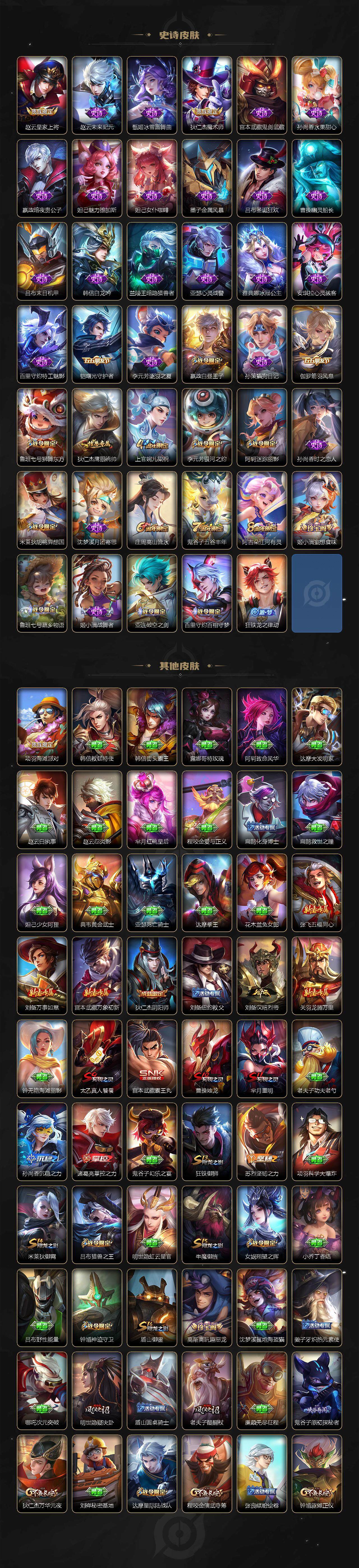 WZCMW3381539王者荣耀账号详情图3