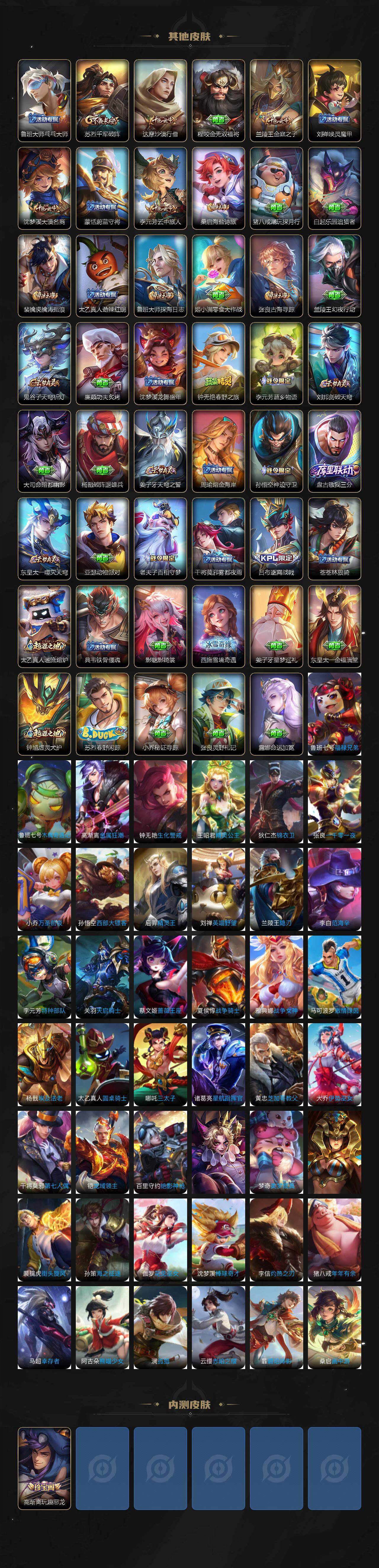 WZCMW3381539王者荣耀账号详情图4