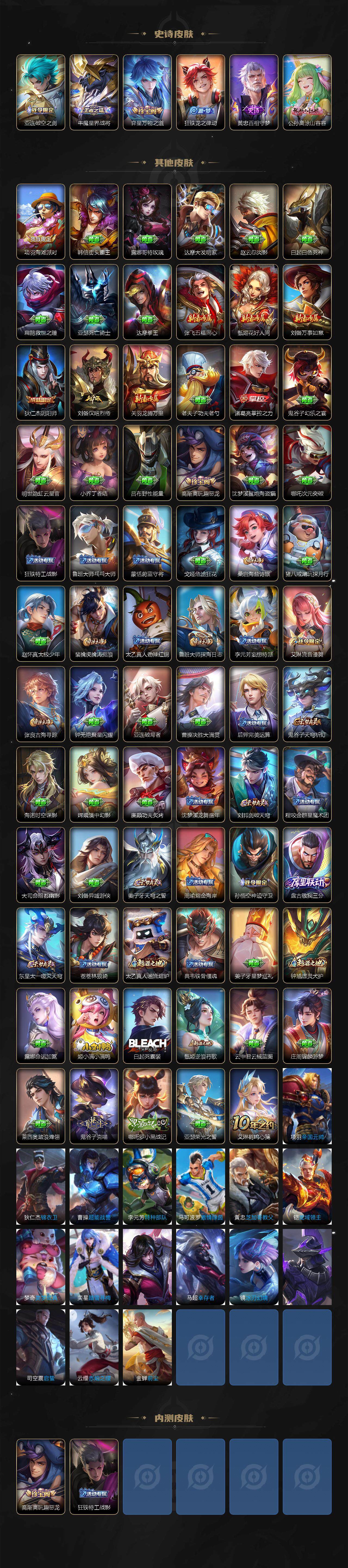 WZCMW3380749王者荣耀账号详情图3