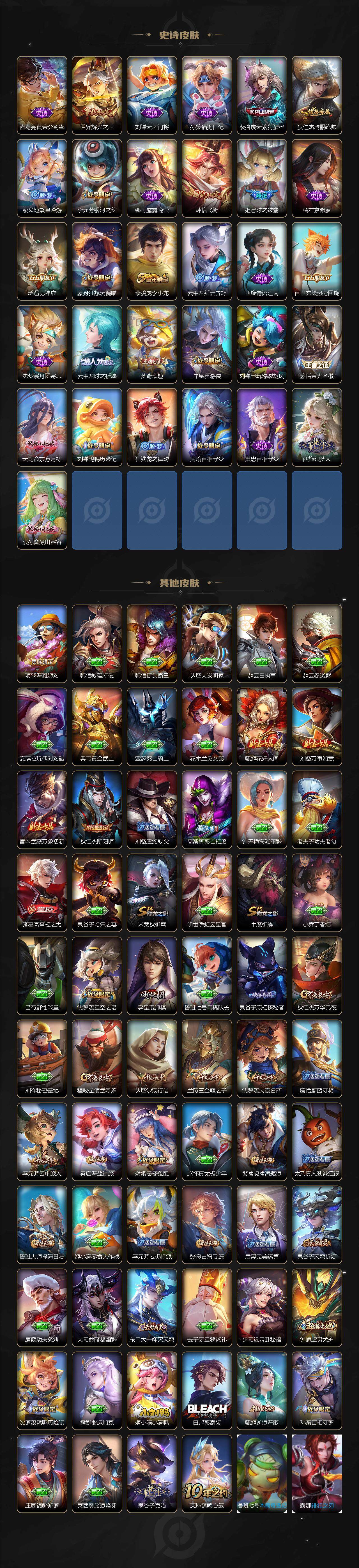 WZCMW3380351王者荣耀账号详情图3