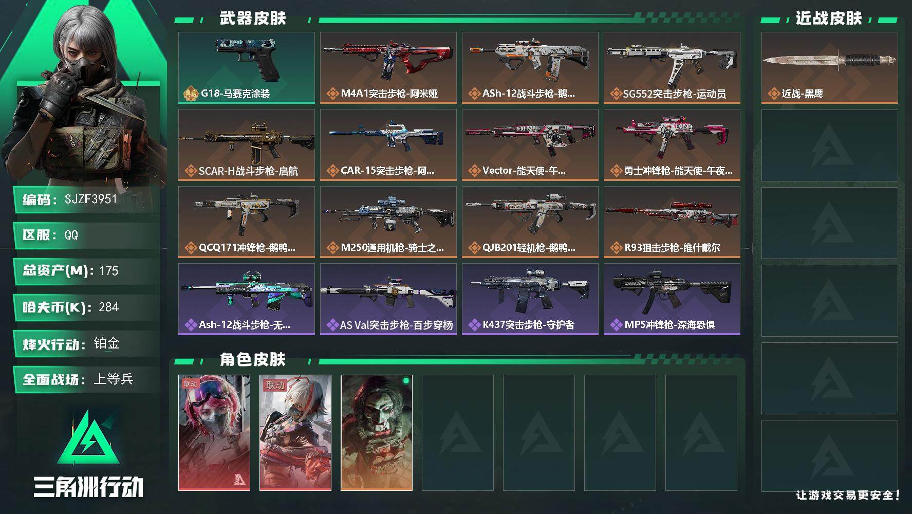 三角洲行动账号QQ【SJZF3951】总资产(M)：175M/哈夫币(K)：284K/哈夫币(K)：284K/传说枪皮