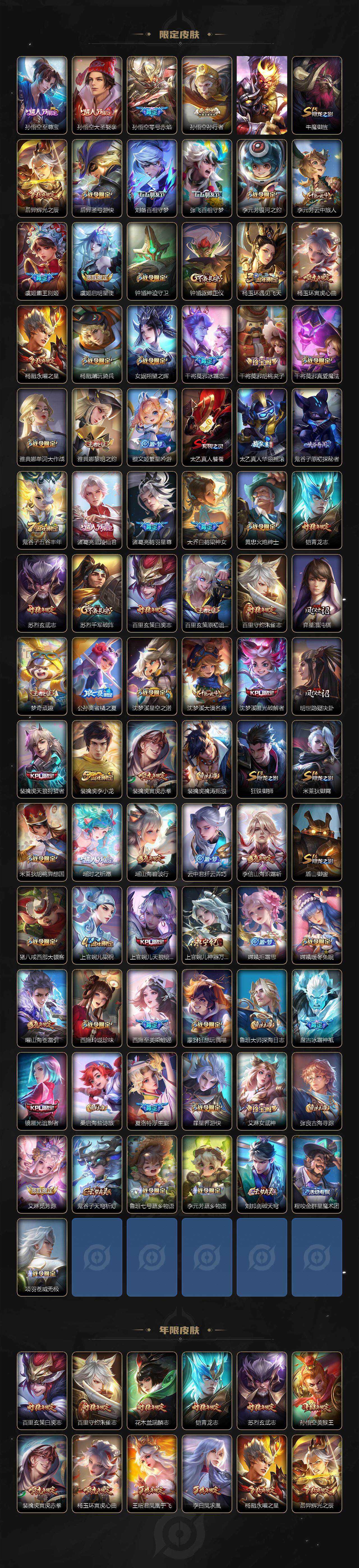 WZCMW3380363王者荣耀账号详情图3