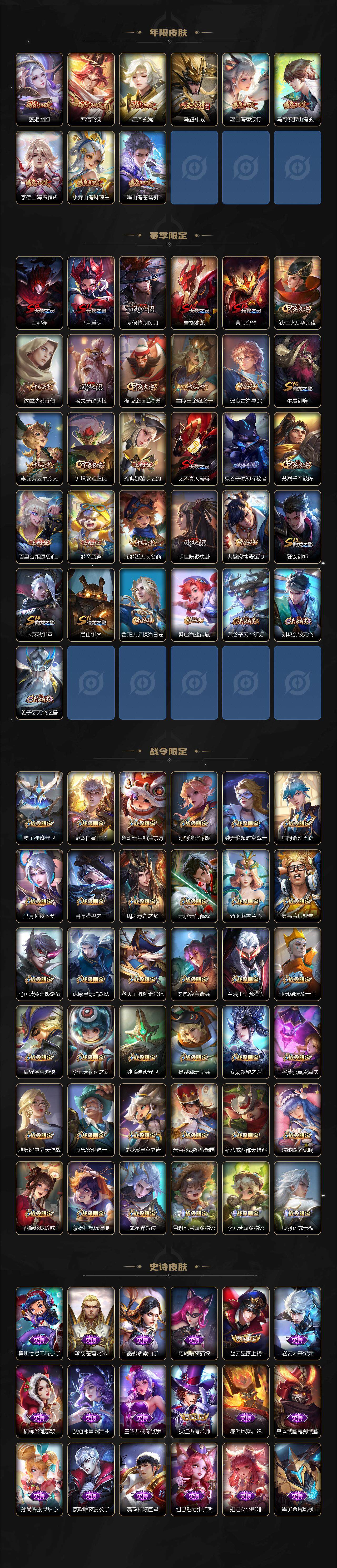 WZCMW3380363王者荣耀账号详情图4