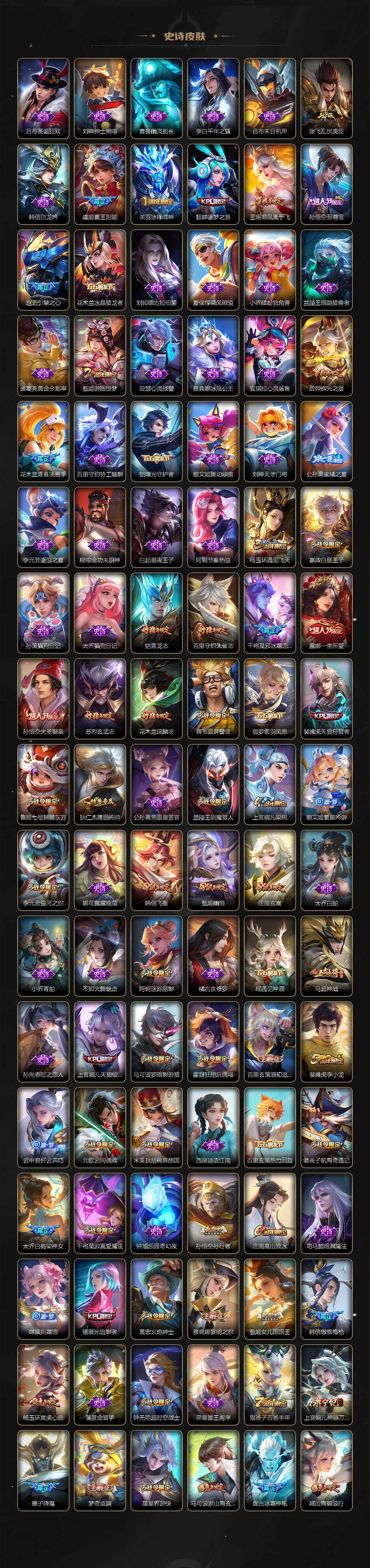 WZCMW3380363王者荣耀账号详情图5